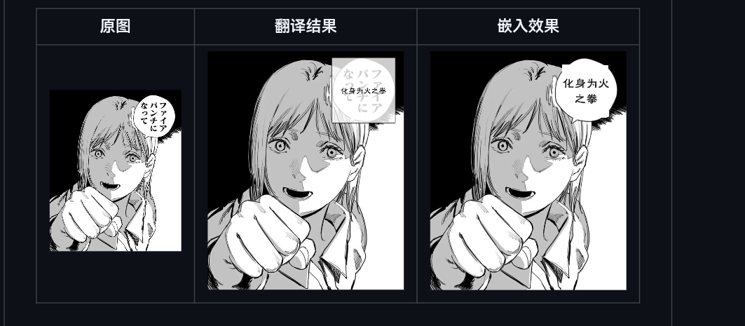 开源安卓漫画翻译软件！