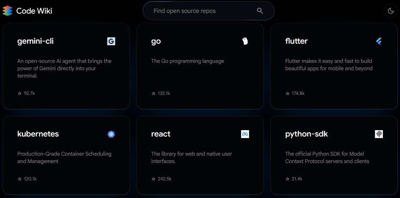 代码文档生成与更新—Code Wiki